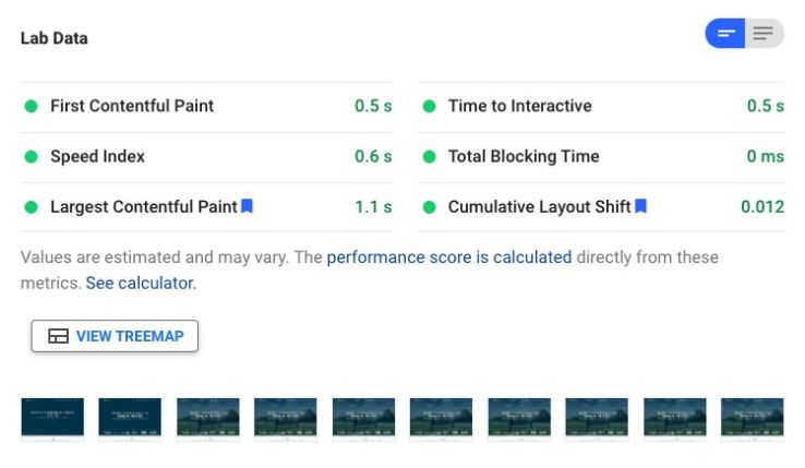 First contentful paint score